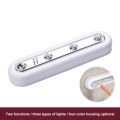 Motion Sensor Wireless Night Lights Bedroom Decor LED Light Detector Wall Decorative Lamp Staircase Closet Room Aisle Lighting Whole light brightness: 28-40 Lumens. 