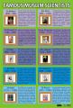 Muslim Scientist Educational Poster Educational  School Office Decoration. 