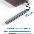 USB HUB 3.0, Aluminum Alloy 7 Ports Data hub 3.0 High-Speed USB Port Expander - Extra USB Hub for PC, iMac, MacBook, Windows, USB Flash Drives, Mobile HDD, Desktop Computer. 