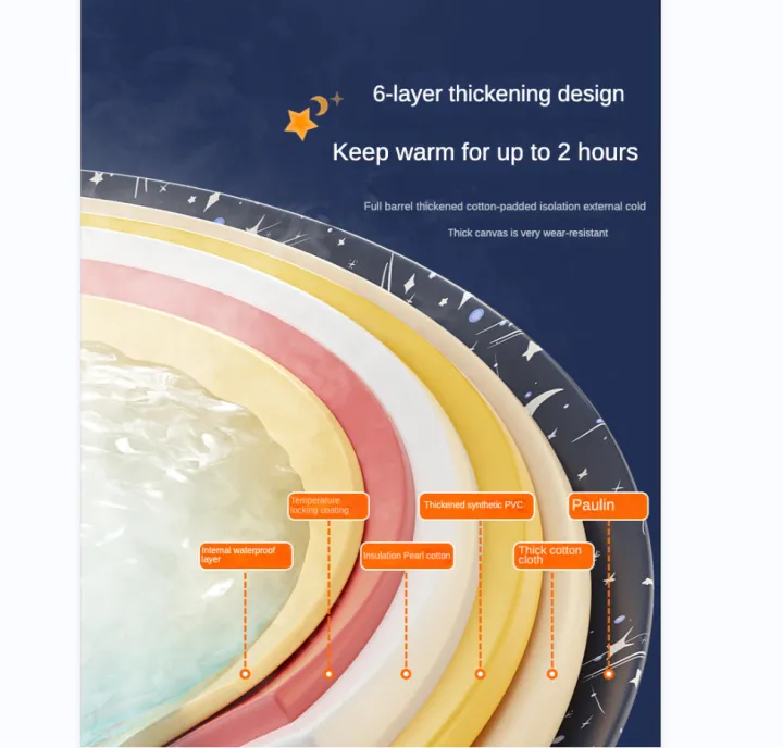 AcceSSories%20superstore%20Bathtub%20for%20Adult%20Bath%20Bucket%20DIA%2070%20CM%20Bathroom%20Ice%20Bath%20Winter%20Shower%20Bathing%20Artifact%20Free%20Installation%20-%20Image%205