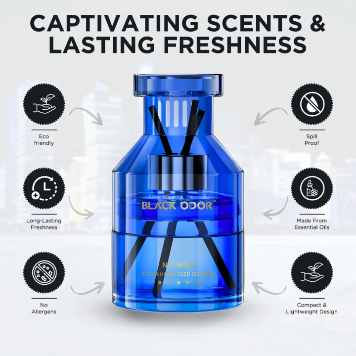 Black%20Odor%205-Star%20Hotel%20Reed%20Diffuser%20Perfume%20Car%20Dashboard%20Air%20Freshener%20Decorative%20Aroma%20therapy%20B0-12%20-%20Jasmine%20-%20Cologne%20-%20Shangir%20La%20-%20Pitz%20Carlton.%20-%20Image%207