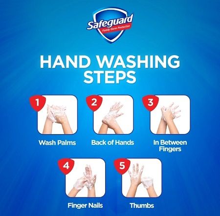 Safe%20guard%20Soap%20Pure%20White%20125gm%20(Bundle%20of%205%20)%20-%20Image%205