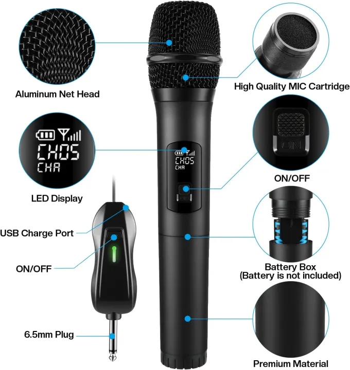 Wireless%20Handheld%20Microphone%20Dual%20Professional%20Cordless%20Dynamic%20Microphone%20System%20for%20Amplifier,%20PA%20System,%20Karaoke,%20Meeting,%20Party,%20-%20Image%203