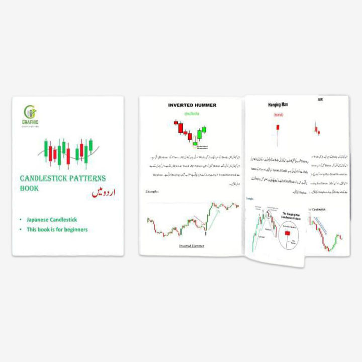 Candlestick%20patterns%20trading%20book%20in%20Urdu%20-%20Image%202
