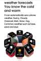 Microwear W17 Pro Series 7 Smartwatch. 