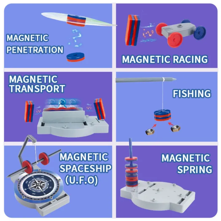 12%20in%201%20STEM%20Magnet%20Science%20Kit%20for%20Kids%20%E2%80%93%20Magnetic%20Toys,%20Educational%20Learning%20Experiments,%20and%20Science%20Kits%20for%20Kids.%20-%20Image%207