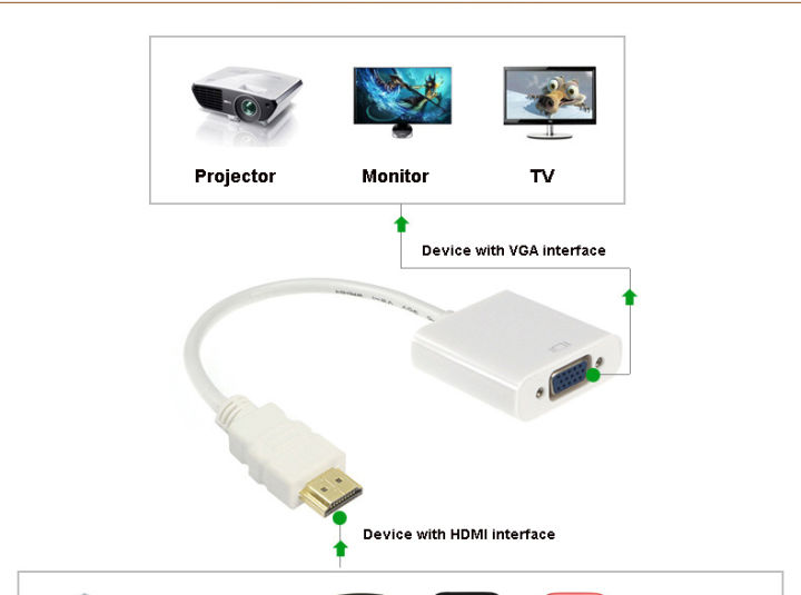 Hdmi%20To%20Vga%20Converter%20-%20White%20-%20Image%205