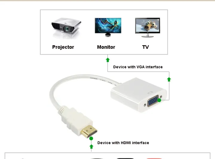 Hdmi%20To%20Vga%20Converter%20-%20White%20-%20Image%205