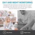 Hightech 1080P Cat kitty Camera 2MP Wireless IP Camera P2P Security Surveillance Night Vision IR Home Security Robot Baby Monitor. 