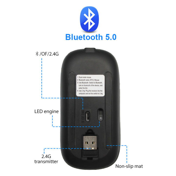 Rechargeable%20Wireless%20Bluetooth%20Mouse%202.4G%20USB%20Mice%20For%20Android%20Windows%20Tablet%20Laptop%20Notebook%20PC%20For%20IPAD%20Mobile%20-%20Image%207