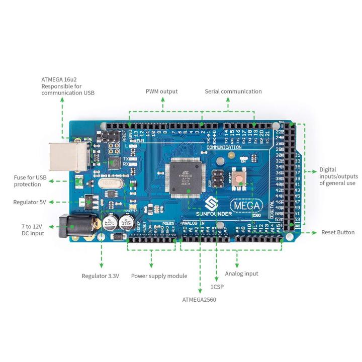 Arduino