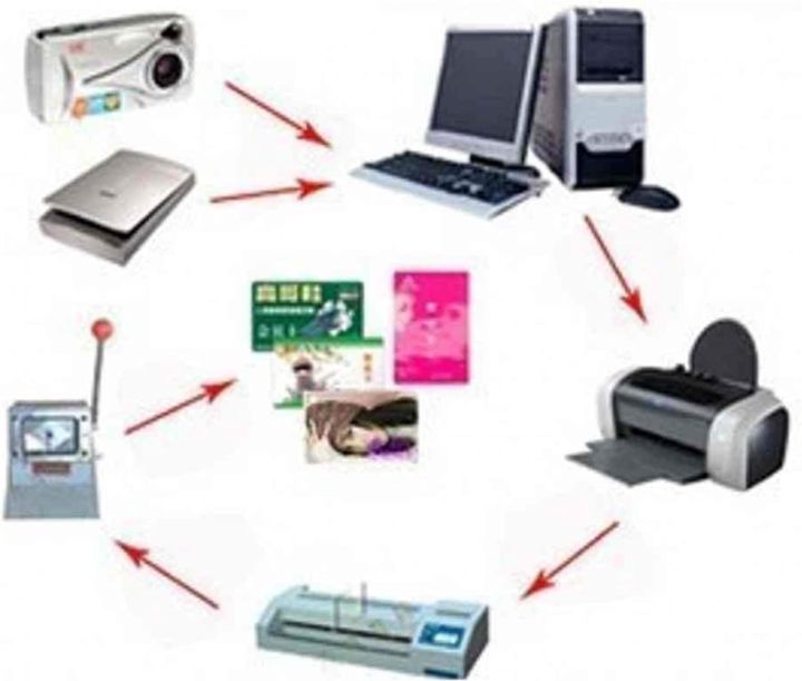 PVC%20I.D%20CARD%20MATERIAL%20A4%20SIZE%2050%20SHEETS%20KS%20-%20Image%205