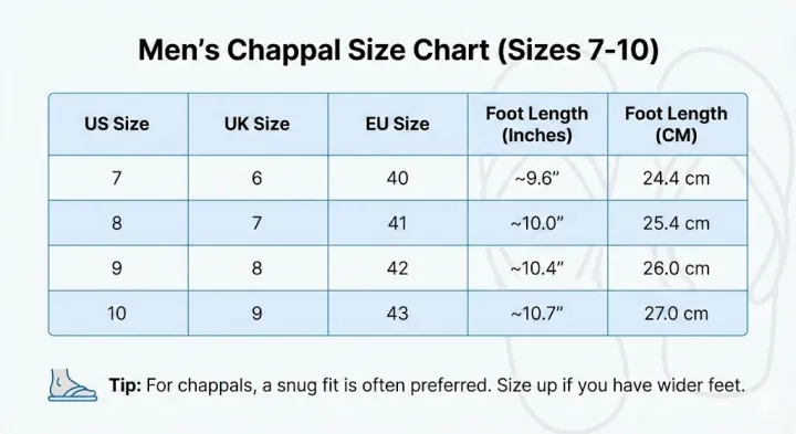 Men%20Slippers%20Soft%20Chappal%20for%20Men%20New%20Style%20Flip%20Flops%20for%20Men%20EVA%20Material%20EVR%20-%20Slippers%20for%20Boys%20Stylish%20Fancy%20Branded%20EVR%20Men%20Chappal%20Home%20Wear%20FootFit%20Article%20N-1%20-%20Image%207