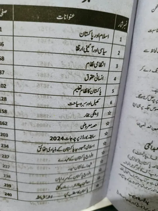 Azeem%20Pakistan%20Studies%20Intermediate%20Part%202%20New%20Edition%20For%20Class%2012%20Urdu%20Meduim%20-%20Image%204