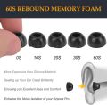 Memory Foam Tips for Airpods Pro 2 2nd Generation Earphone Case Earbuds Ear Tips L M S XS Loser Lione. 