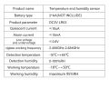 Aubess Tuya Smart ZigBee Smart Temperature And Humidity Sensor Monitoring Reminder Via Alexa Google Home ZigBee Gateway. 