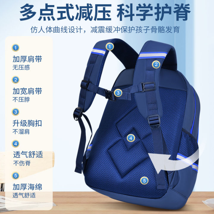 HLNB%20School%20bag%20with%20Pencil%20case%20waterproof%20Children%20bags%20for%20Boys%20Girls%20student%20Backpack%201-3%20grades%20-%20Image%203