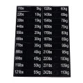 1Sheet Gym Equipment Weight Sticker Labels Power Equipment Label WANNA. 