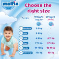 MOLFIX CC UV MAXI 25Pcs TWIN PK. 