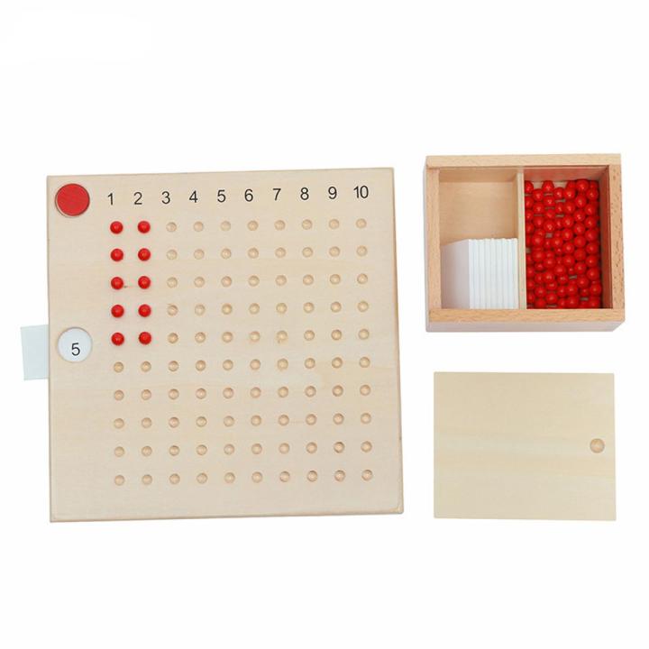 Multiplication Board- Montessori