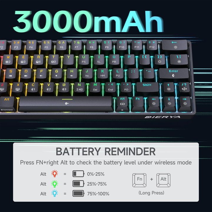 RGB%20Gaming%20Keyboard%20-%20Mechanical%20Keyboard%20Blue%20Switch%20Wired%20/%20Wireless%20Mini%20RGB%20Keyboard%2087%20Keys%20With%20&%20With%20Out%20Numpad%20-%20RGB%20Light%20Mechanical%20Keyboard%20Black/White%20-%20Detachable%20TYPE-C%20Wired/Wireless%20For%20Professional%20Gaming%20-%20Compatible%20With%20PC%20&%20Laptop%20-%20Image%205