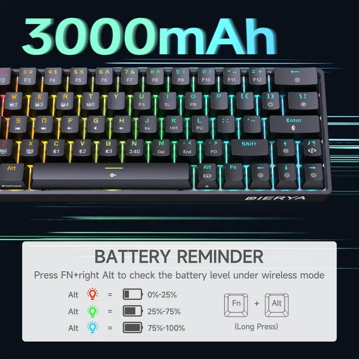 RGB%20Gaming%20Keyboard%20-%20Mechanical%20Keyboard%20Blue%20Switch%20Wired%20/%20Wireless%20Mini%20RGB%20Keyboard%2087%20Keys%20With%20&%20With%20Out%20Numpad%20-%20RGB%20Light%20Mechanical%20Keyboard%20Black/White%20-%20Detachable%20TYPE-C%20Wired/Wireless%20For%20Professional%20Gaming%20-%20Compatible%20With%20PC%20&%20Laptop%20-%20Image%205