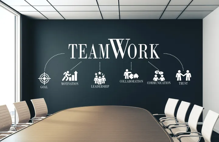 Teamwork%20Workplace%20Inspirational%20Quote%20Office%20Wall%20Art%20Motivational%20Quote%20Wall%20Decals%20Wall%20Art%20Mural%20Vinyl%20Stickers%20Office%20Decoration%20Decals%20(%2017%20by%2055%20Inches)%20-%20Image%202