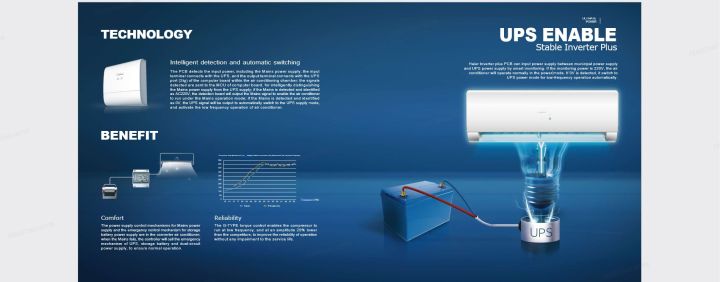 Candy%20-%20The%20Italian%20Style%20by%20Haier%201%20Ton%20Heat%20&%20Cool%20DC%20Inverter%20-%20White%20Colour%20AC%20-%20CSU-13HF-%20High%20Efficiency%20Inverter%20-%20%20Energy%20Saving%20-%20Eco-Environment%20-%2010%20Years%20Brand%20Warranty%20-%20Free%20Professional%20Installation%20By%20Haier%20-%20Image%206