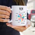 Funny Mom Coffee Mug from Daughter or Son 330Ml. 