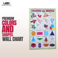 Colors and Shapes Wall Poster  | Colours Name Wall Chart for Classroom | Shapes Identification for Preschool Kids | Wall Chart Presentation on 200 Gram Card 20*30 inches. 