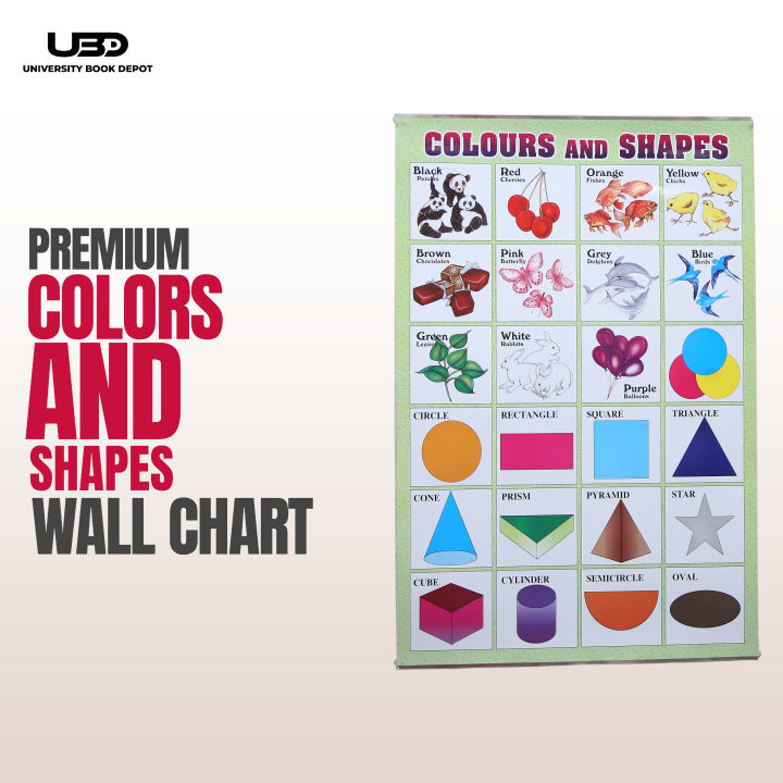Colors and Shapes Wall Poster  | Colours Name Wall Chart for Classroom | Shapes Identification for Preschool Kids | Wall Chart Presentation on 200 Gram Card 20*30 inches