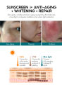 Whitening UV Sunscreen Cream SPF50 Sunblock PA+++ Moisturizing Anti Aging Dust Oil Control Reduce Melanin Skin Care 50ml. 