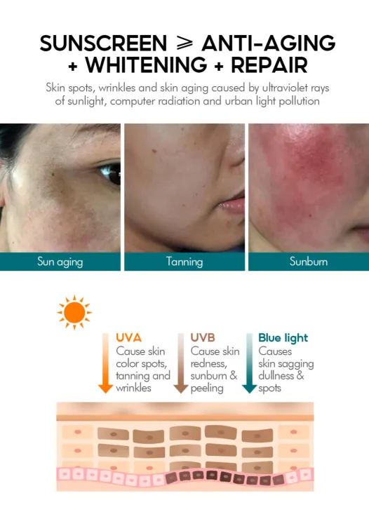Whitening%20UV%20Sunscreen%20Cream%20SPF50%20Sunblock%20PA+++%20Moisturizing%20Anti%20Aging%20Dust%20Oil%20Control%20Reduce%20Melanin%20Skin%20Care%2050ml%20-%20Image%204