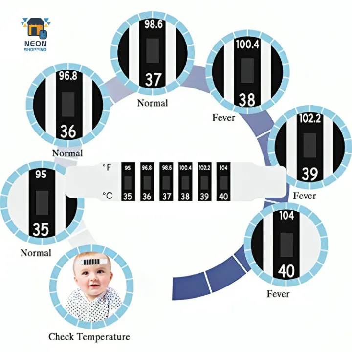 Best%20Quality%20Thermometer%20For%20Fever%20With%20Great%20Accuracy%20Reliable%20Price%20High%20Quality%20Thermometer%20For%20Baby%20kids%20LCD%20Thermometer%20Strip%20Abs%20Reusable%20Flexible%20Head%20Fever%20Forehead%20Thermometer%20Portable%20Thermometer%20Available%20In%20Pack%20Of%201%202%203%204%20-%20Image%206
