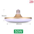 E27 Led Bulb 220V Energy Saving Led Lamp 15W 20W 30W 40W 50W 60W High Brightness Leds Bulb Light for Home Kitchen Cool white. 