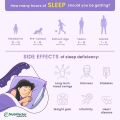 Nutrifactor Melatonin Natural Sleep Support Supplement 90s Tablets. 