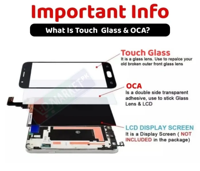 Samsung%20A01%20Touch%20Sensor%20Glass%20Digitizer%20Replacement%20Samsung%20A01%20(Only%20Touch%20Glass%20Not%20Panel)%20-%20Image%203
