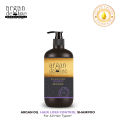 Hair Loss Control Shampoo - Hair Fall Control – Hair Care – Formulated in Canada - Argan Deluxe Professional. 