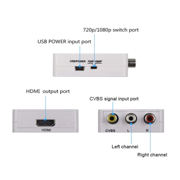 Mini%20AV2HDMI%20RCA%20AV%20HDMI%20CVBS%20to%20HDMI%20Converter%20Box%20AV%20to%20HDMI%20Video%20Adapter%20for%20HDTV%20TV%20PC%20DVD%20Xbox%20Projector,%201080P%20AV%20to%20HDMI%20Adapter%20Converter%20RCA%202%20HDMI%20Composite%20Audio%20Video%20Cable%20CVBS%20AV%20Adapter%20Box%20for%20HDTV%20TV%20PC%20DVD%20Xbox%20Projector%20-%20Image%206