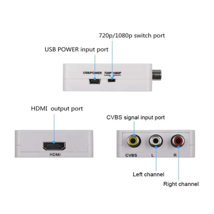 Mini%20AV2HDMI%20RCA%20AV%20HDMI%20CVBS%20to%20HDMI%20Converter%20Box%20AV%20to%20HDMI%20Video%20Adapter%20for%20HDTV%20TV%20PC%20DVD%20Xbox%20Projector,%201080P%20AV%20to%20HDMI%20Adapter%20Converter%20RCA%202%20HDMI%20Composite%20Audio%20Video%20Cable%20CVBS%20AV%20Adapter%20Box%20for%20HDTV%20TV%20PC%20DVD%20Xbox%20Projector%20-%20Image%206