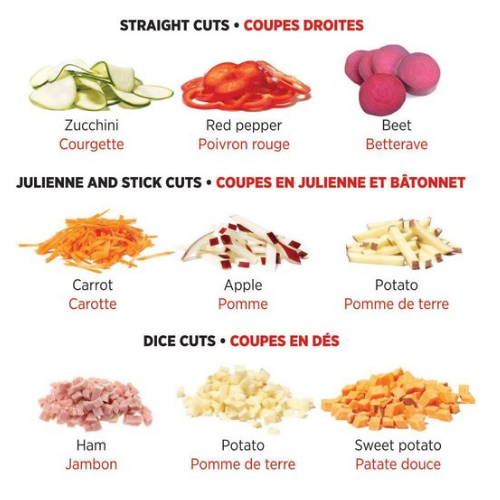 Pump-n-Slice%20Dicer%20&%20Slicer%20Multifunctional%20Vegetable%20Chopper,%20Manual%20Vegetable%20and%20Fruit%20Slicer%20for%20Household%20Kitchen,%20Julienne,%20Matchstick%20and%20Dice%20Cuts%20Food%20Chopper%20Dicer%20and%20Slicer%20-%20Image%206
