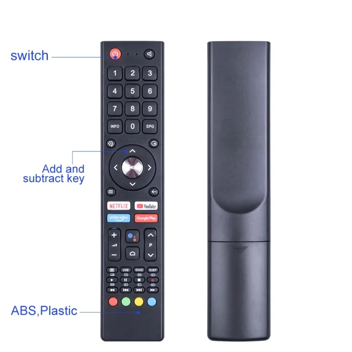 Remote%20Control%20For%20ITEL%20Smart%20Android%20LED%20TV%20With%20Netflix%20Button.%20-%20Image%203
