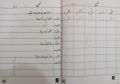 Jugnoo Urdu Copy Silsila (K-G). 