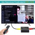 Techole (Original U.K Model: HS202)  Digital to Analog Audio Converter, 192kHz Aluminum Optical to RCA with Optical & Coaxial Cable. 