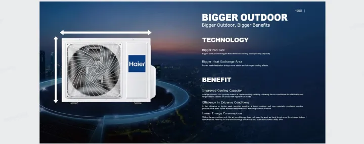 Haier%20(T3%20Plus%20Series)%201.5%20Ton%20DC%20Inverter%20-%20HSU-20HFTEX(OW)%20-%20T3%20Compressor%20-%20Ampere%20Control%20-%20Bigger%20Outdoor%20-%20Turbo%20Cooling-Off%20White%20Colour%20AC%20/%2010%20Years%20Warranty%20/%20Air%20Conditioner%20/%20Haier%20Free%20Installation%20-%20Image%207