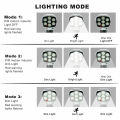 Outdoor Solar Light Motion Sensor Security Dummy Camera Wireless Flood Light IP65 Waterproof 77 LED Lamp 3 Mode For Home Garden. 