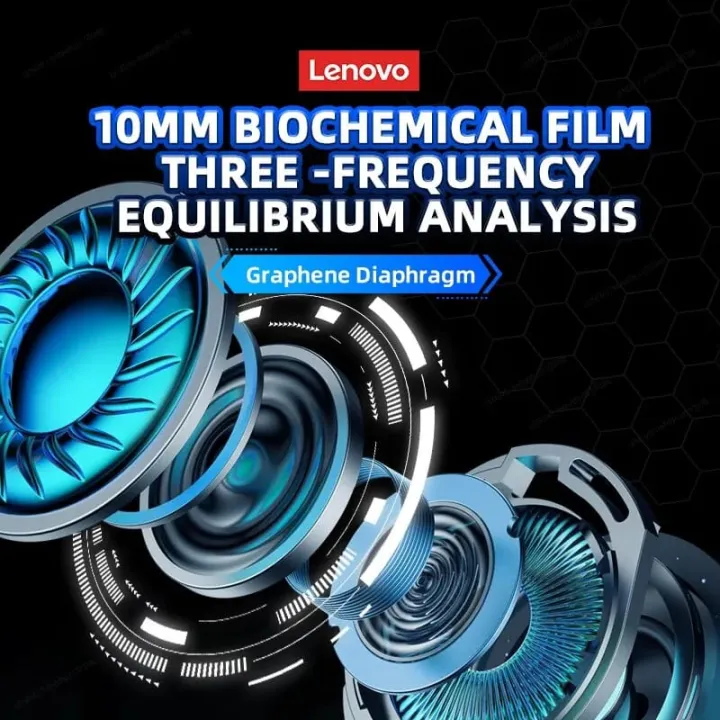 Lenovo%20GM2%20Pro%20Bluetooth%205.3%20Earphones%20Sports%20Headset%20Wireless%20In-Ear%20Gaming%20Low%20Latency%20Dual%20Mode%20Music%20Headphones%20New%20-%20Image%204