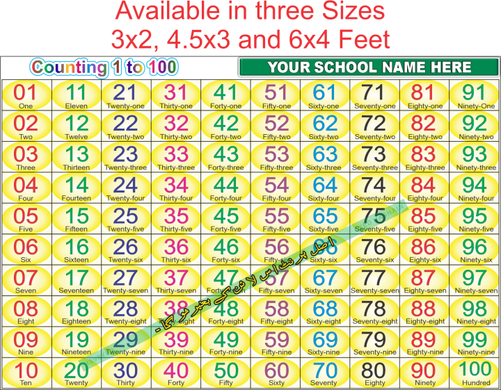 Counting%201%20to%20100%20Word%20Maths%20Math%20s03%20-%20Board%20and%20Chart%20Graphics%20Flex%20sheet%20Panaflex%20Penaflex%20pana%20pena%20flex%20for%20Learning%20Education%20and%20Decoration%20of%20Class%20Room%20of%20School%20and%20College%20with%20customise%20Your%20School%20and%20Teacher%20Name%20-%20Image%202