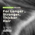 Macadamia Oil Hair Treatment 100 ML - Hair Growth Oil - Formulated in Canada - Argan Deluxe Professional. 