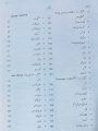 O Level Cambridge Urdu as a Second Language 3248 P1 P2 Mariya Saleem. 